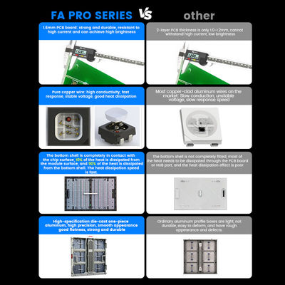 P10mm P8mm P6.67mm P5mm 10000nits 야외 IP68 방수 광고 960x960mm LED 디스플레이 화면 패널