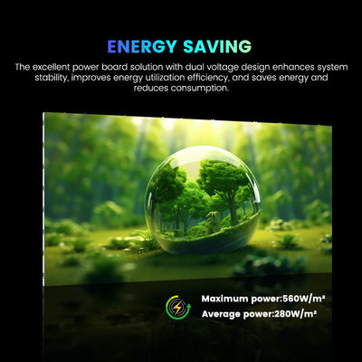 실내 고정 LED 화면 500x250/750x250/1000x250mm, 알루미늄 캐비닛, 1200nits 밝기, P1.56 P1.95 P2.5 P2.6 P2.9 P3.91 상업용 디스플레이